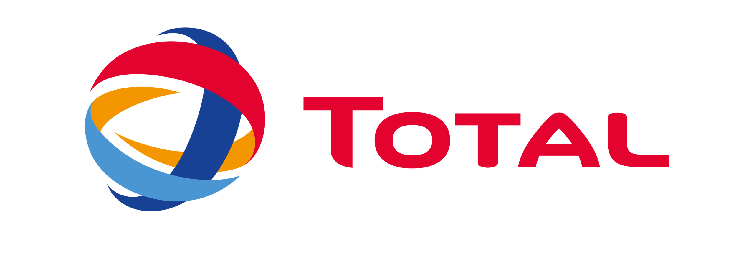total